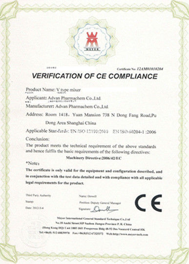چین Changzhou Yibu Drying Equipment Co., Ltd گواهینامه ها